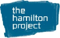 Creative Practitioner - Public realm, The Hamilton Project